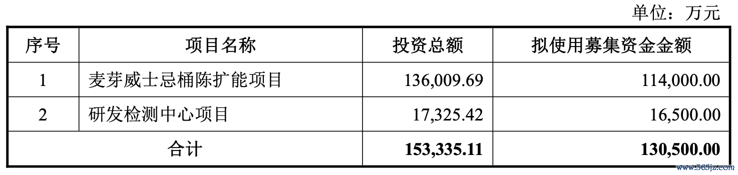起原：公告